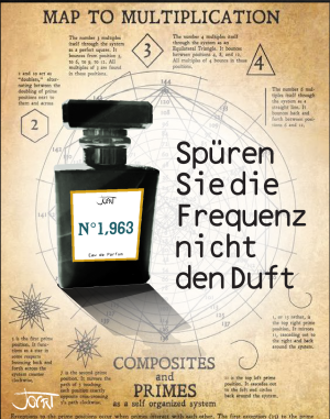 N° 1,963 Manufaktur-Parfum Flakon vor pergamentfarbener mathematischer Primzahl-Collage mit dem Schriftzug Spüren Sie die Frequenz nicht den Duft